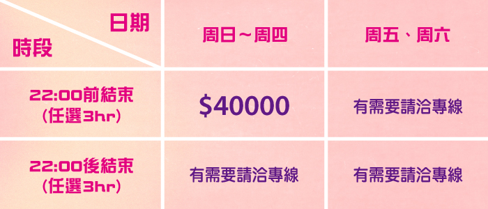 敦化館派對場地價格表